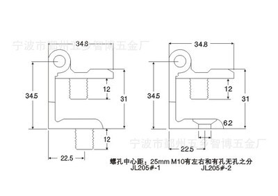 高压之下，细节见功 从威图柜合页看配电柜附件的可靠性